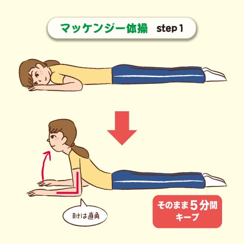 マッケンジー体操step1