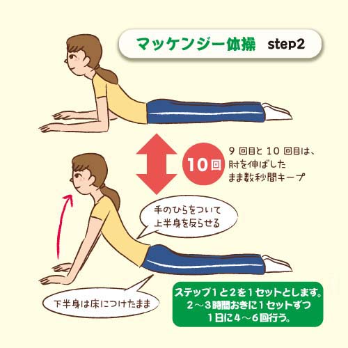 マッケンジー体操step2