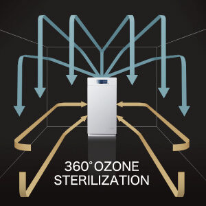 オゾン除菌空気清浄機